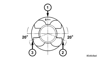 GC0082234