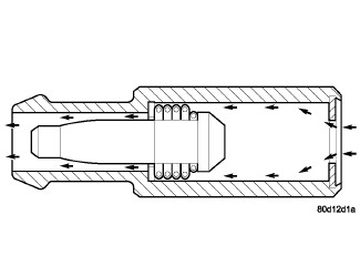 GC0082309