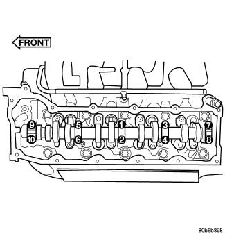 GC0082840