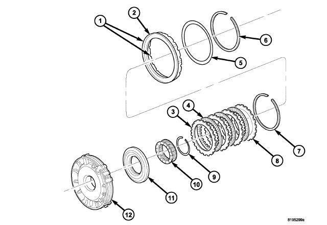 GC0082991