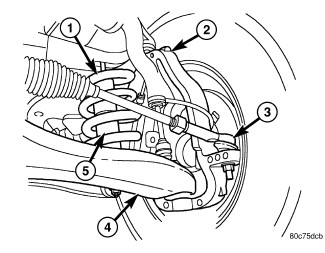 GC0083206