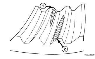 GC0083255