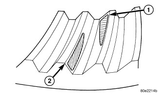 GC0083325