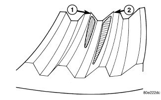 GC0083328