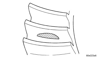 GC0083329