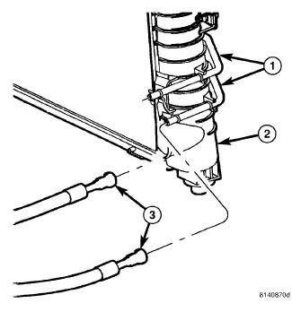 GC0083420