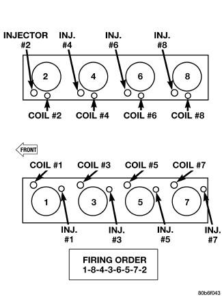 GC0083486