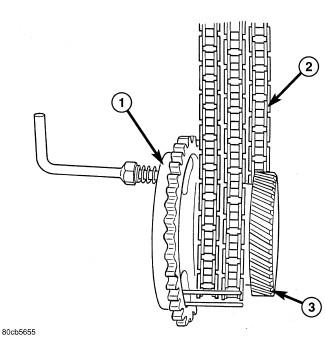 GC0083521