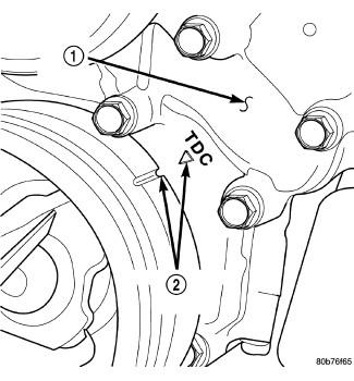 GC0083530