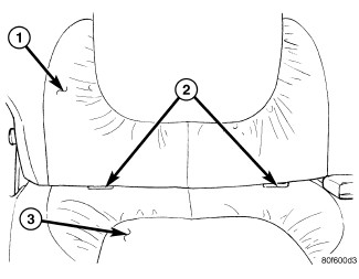 GC0083591