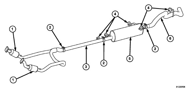 GC0083600