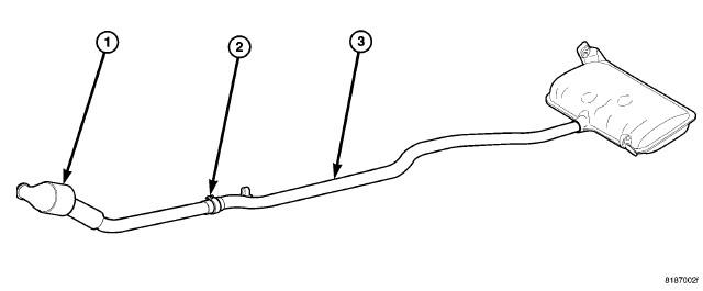 GC0084286