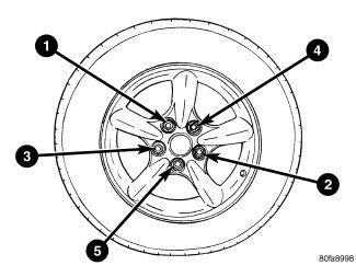 GC0085487