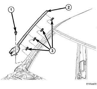 GC0086262
