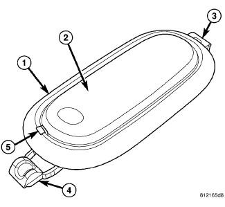 GC0086430