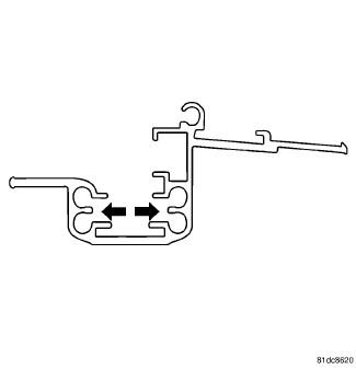 GC0086570