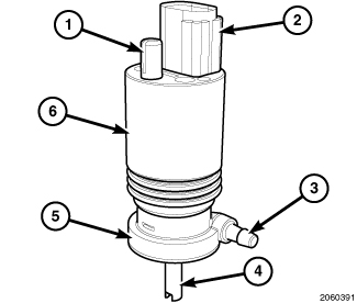 GC0087753