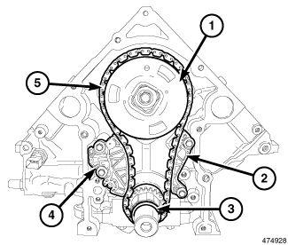 GC0088059