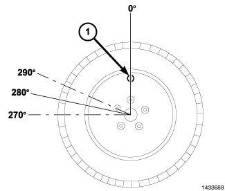 GC0088908
