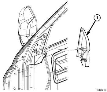 GC0088950