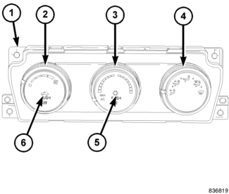GC0089519