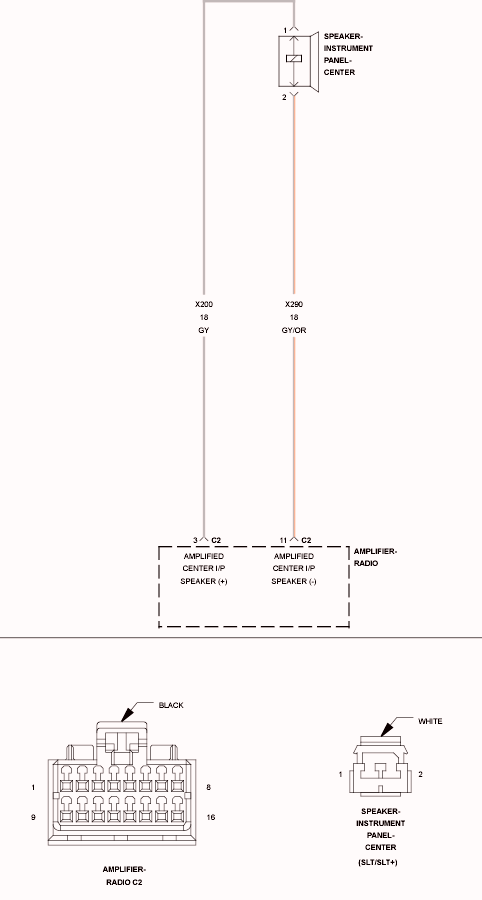 GC0089709