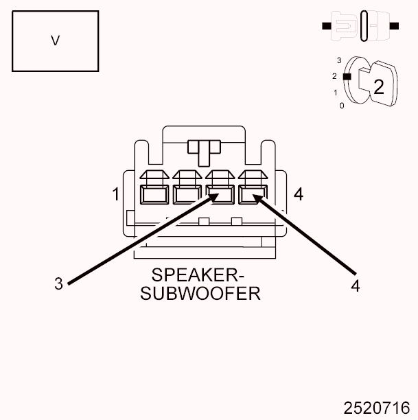 GC0089736