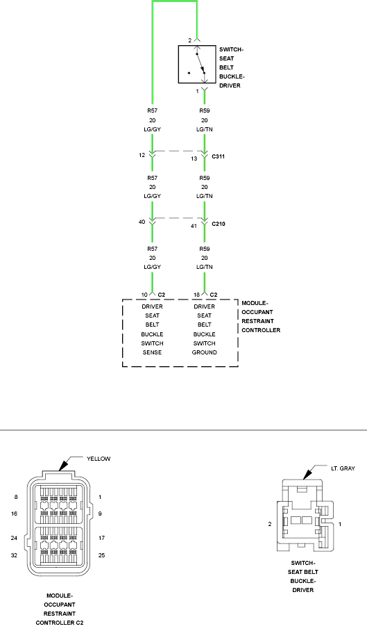 GC0089786