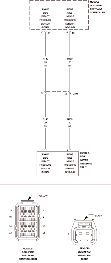GC0089795