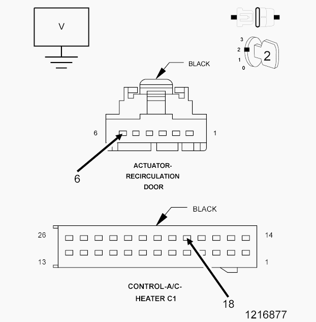 GC0089879