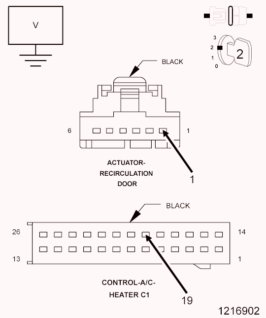 GC0089880