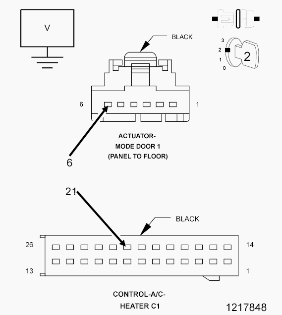 GC0089886