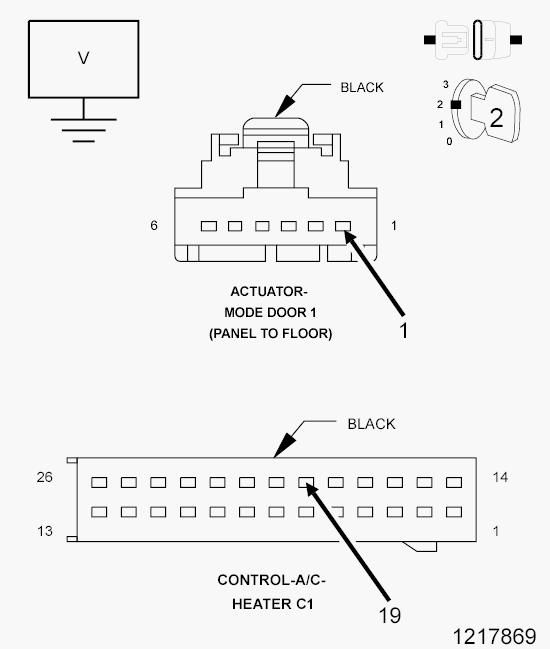 GC0089887