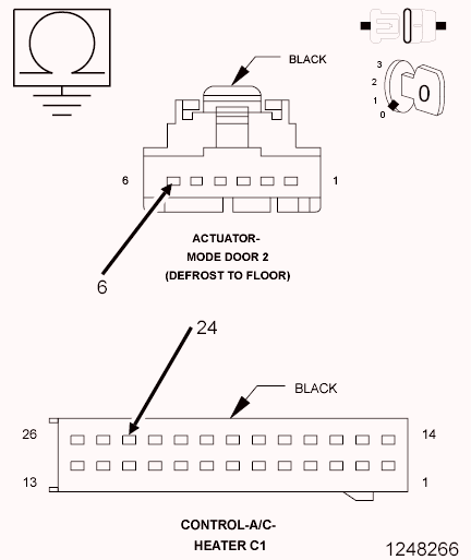 GC0089921