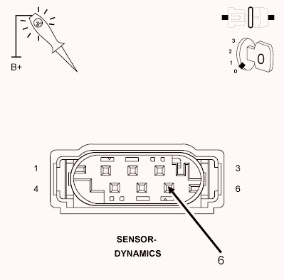 GC0090003