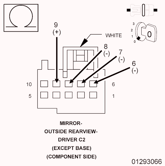 GC0090019