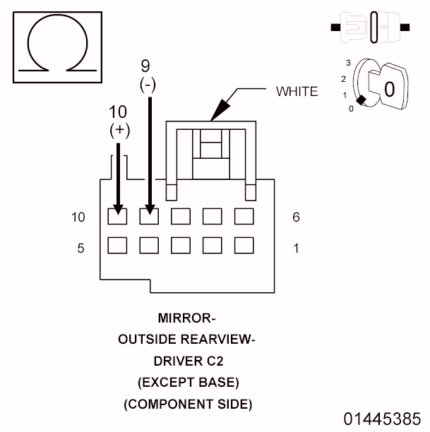 GC0090021
