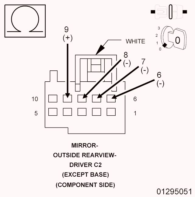 GC0090025