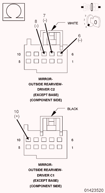 GC0090050