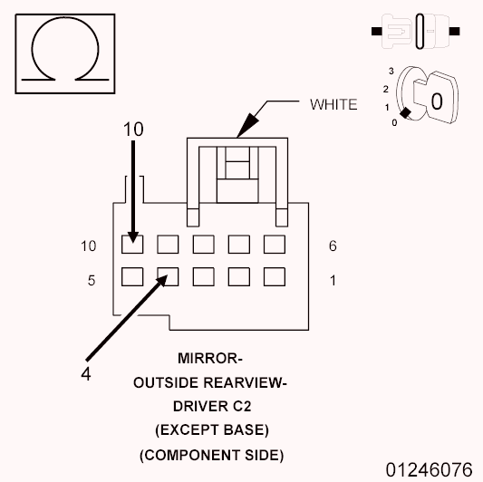 GC0090081