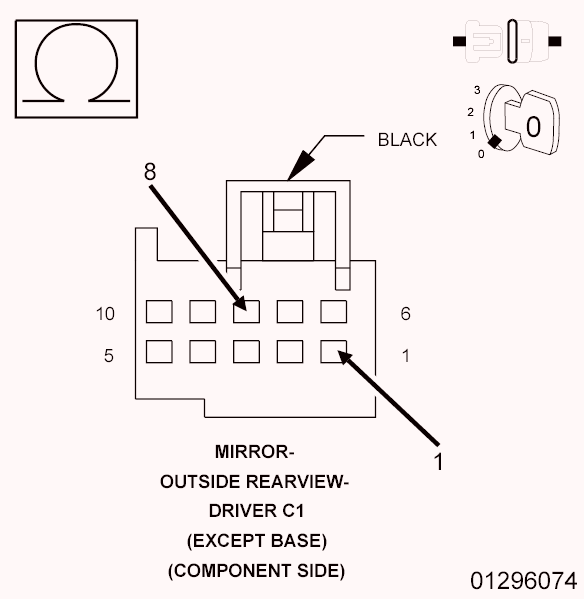 GC0090096