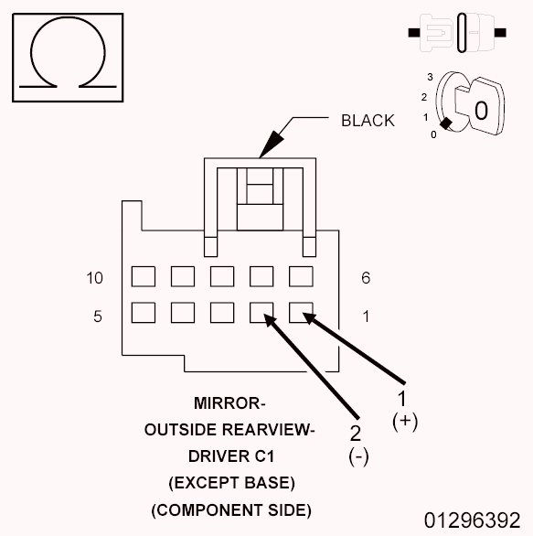 GC0090101