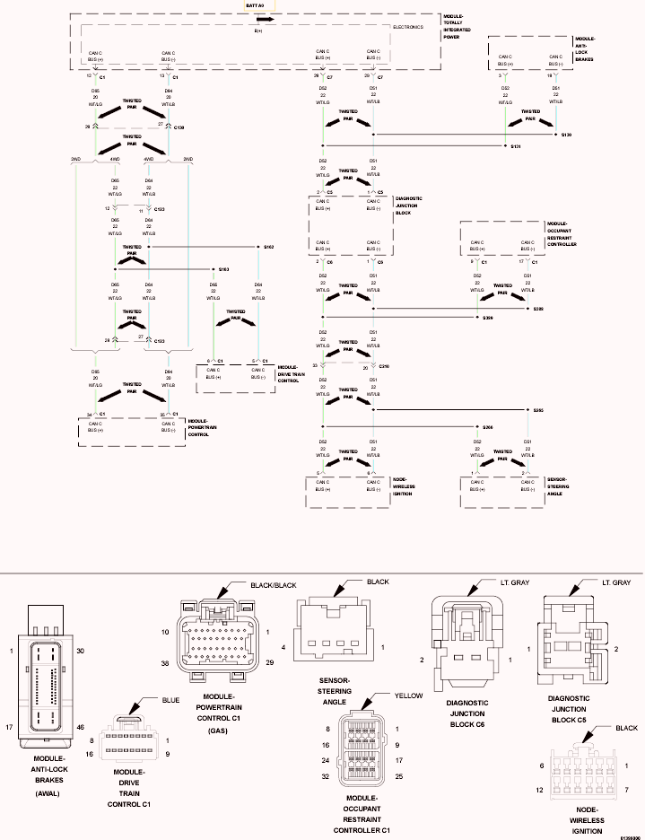 GC0090145