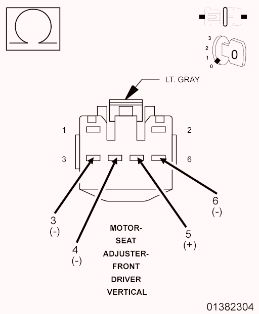 GC0090305