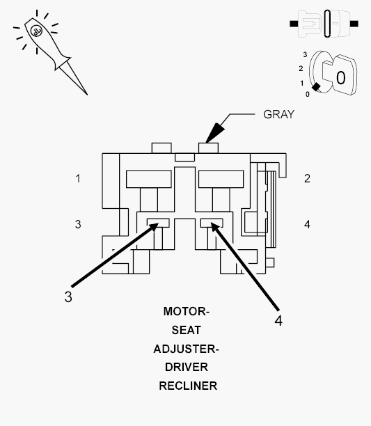 GC0090320