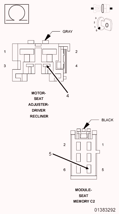 GC0090322