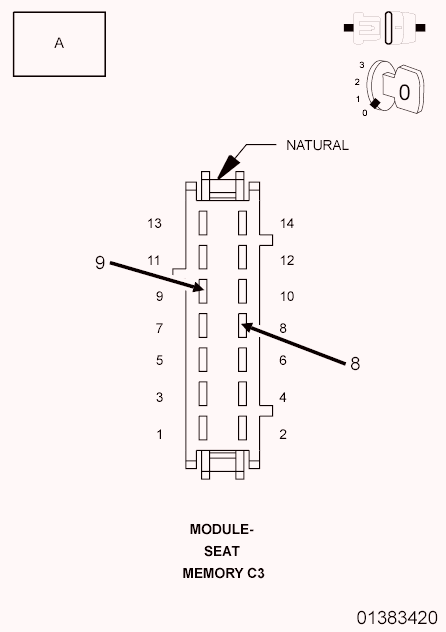 GC0090325