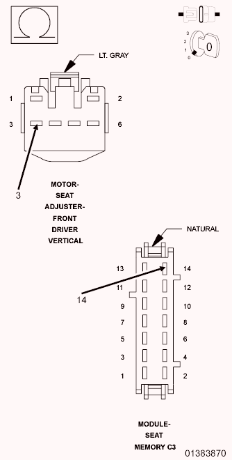 GC0090332