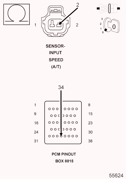 GC0090501