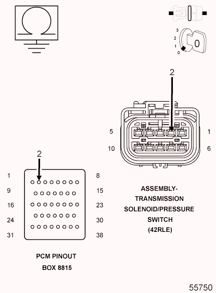 GC0090520